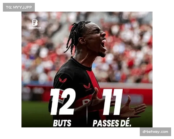 勒沃库森七人伤停,阿隆索被迫启用博尼费斯搭档阿德利锋线